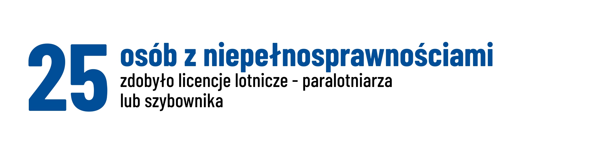 25 osób z niepełnosprawnościami zdobyło licencje lotnicze - paralotniarza lub szybownika