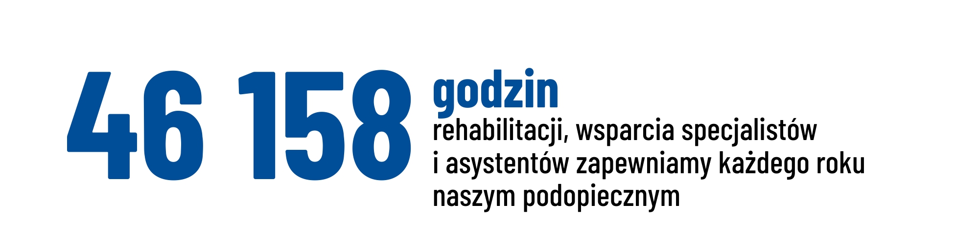 31 500 h rehabilitacji, wsparcia specjalistów i asystentów zapewniamy każdego roku naszym podopiecznym